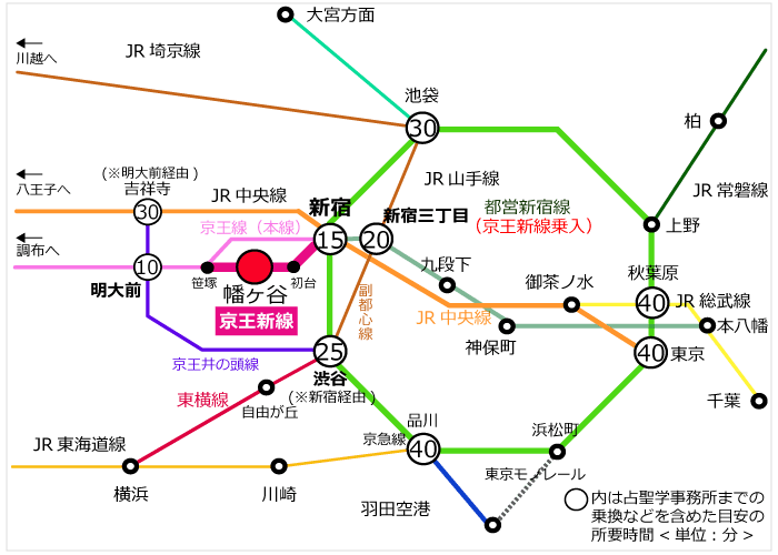 東京・幡ヶ谷・占い師 樹門幸宰事務所 路線図