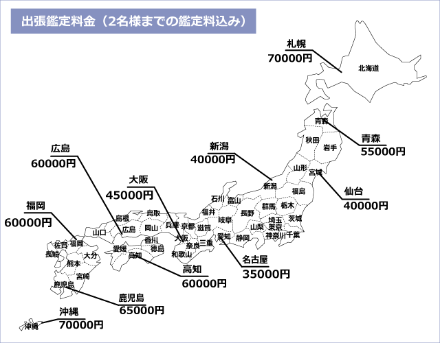 占い師 東京 で 当たる占い師・各都市への出張鑑定料金